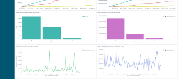 bluexml expert GED ECM BPM Gestion Documentaire_Alfresco_Bonita_YouSign_analyse_politique_documentaire_2