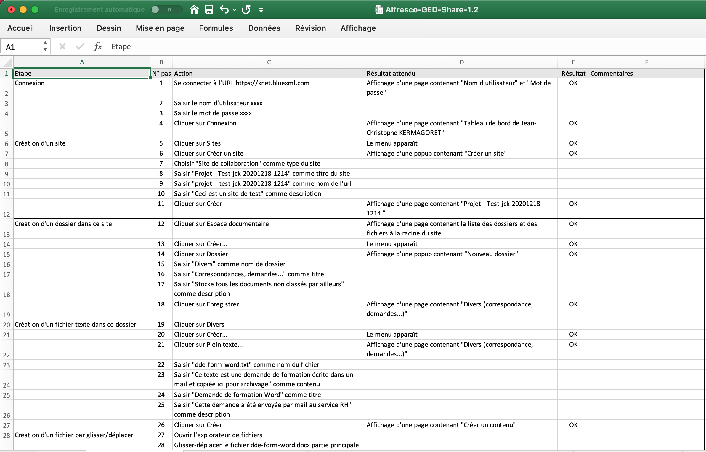 Le cahier de recette  un préalable aux tests manuels et automatiques