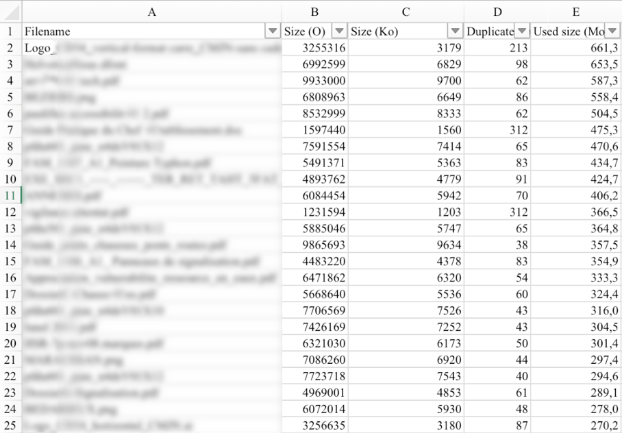 bluexml expert GED ECM BPM Gestion Documentaire_Alfresco_Bonita_YouSign_politique-documentaire