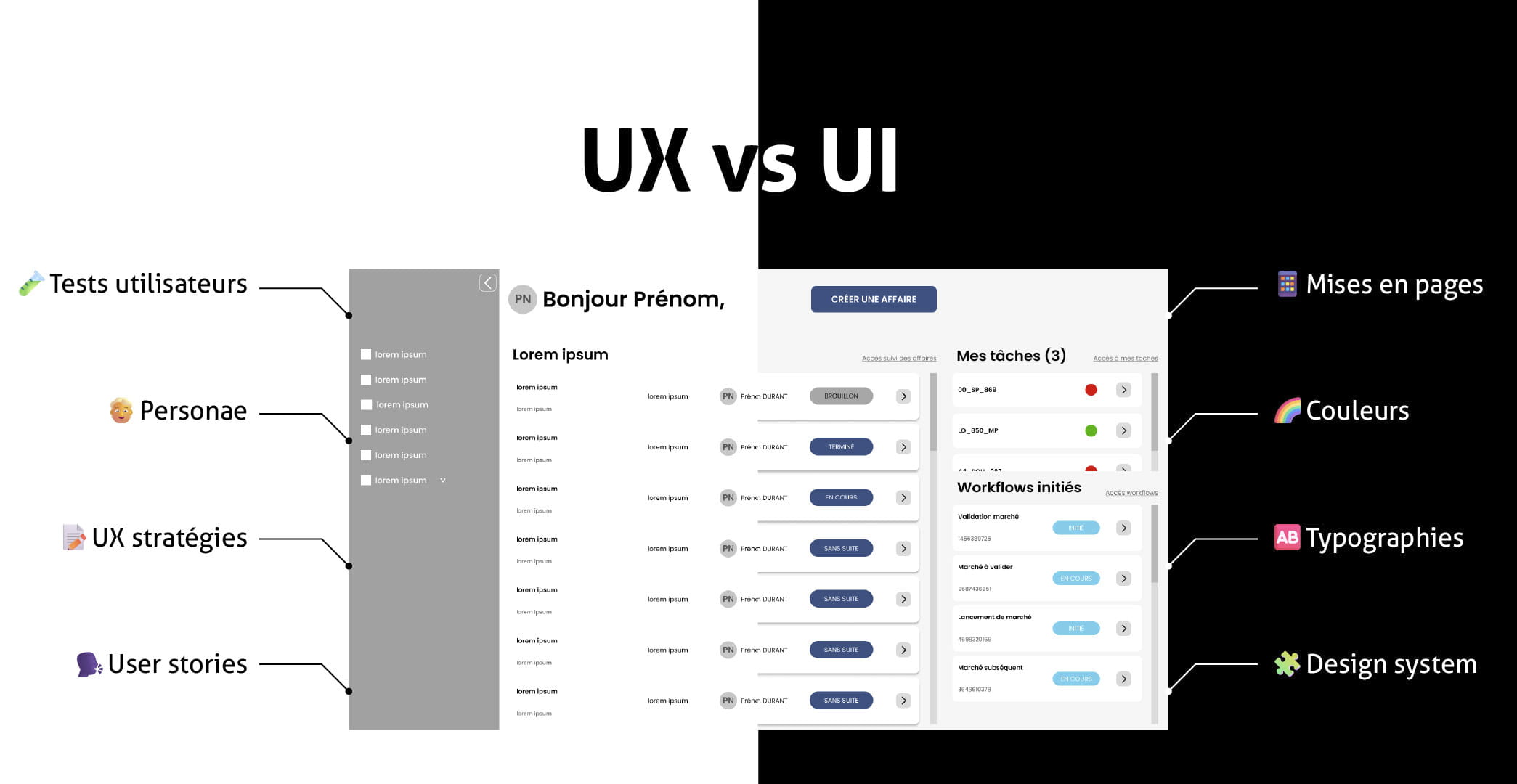 UX design UI design